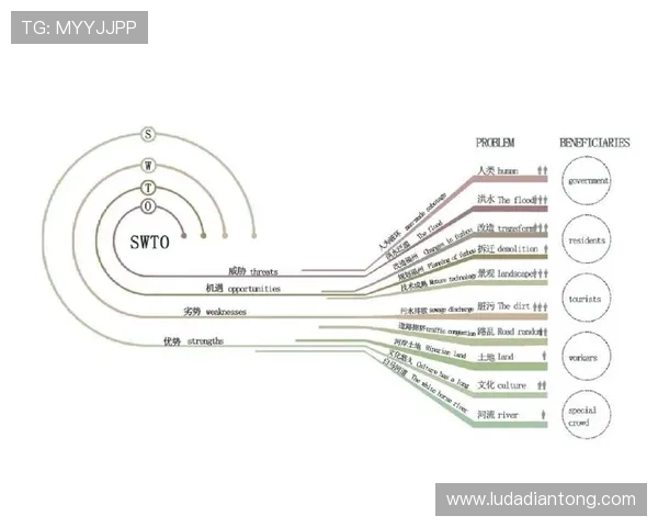 皇冠AG旗舰与其他品牌的对比，优劣势分析