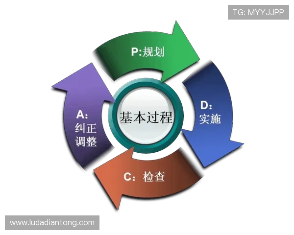 88win5安全保障措施详解确保每位玩家的资金和信息安全