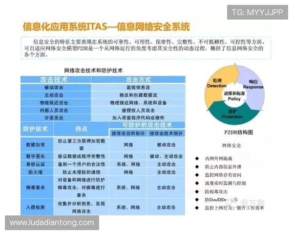 华都娱乐场常见问题解答，解决新手玩家的疑问与使用困扰